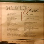 vintage A J Nystrom & Co Science charts