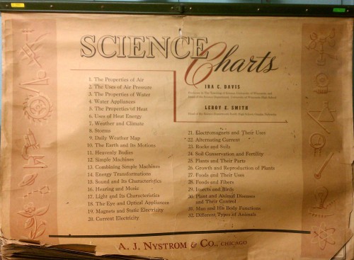 vintage A J Nystrom & Co Science charts